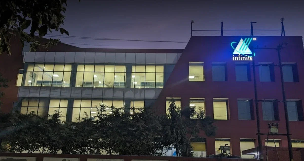 Infinite Work from home in Bengaluru | 5 – 20 Lakhs | Great opportunity