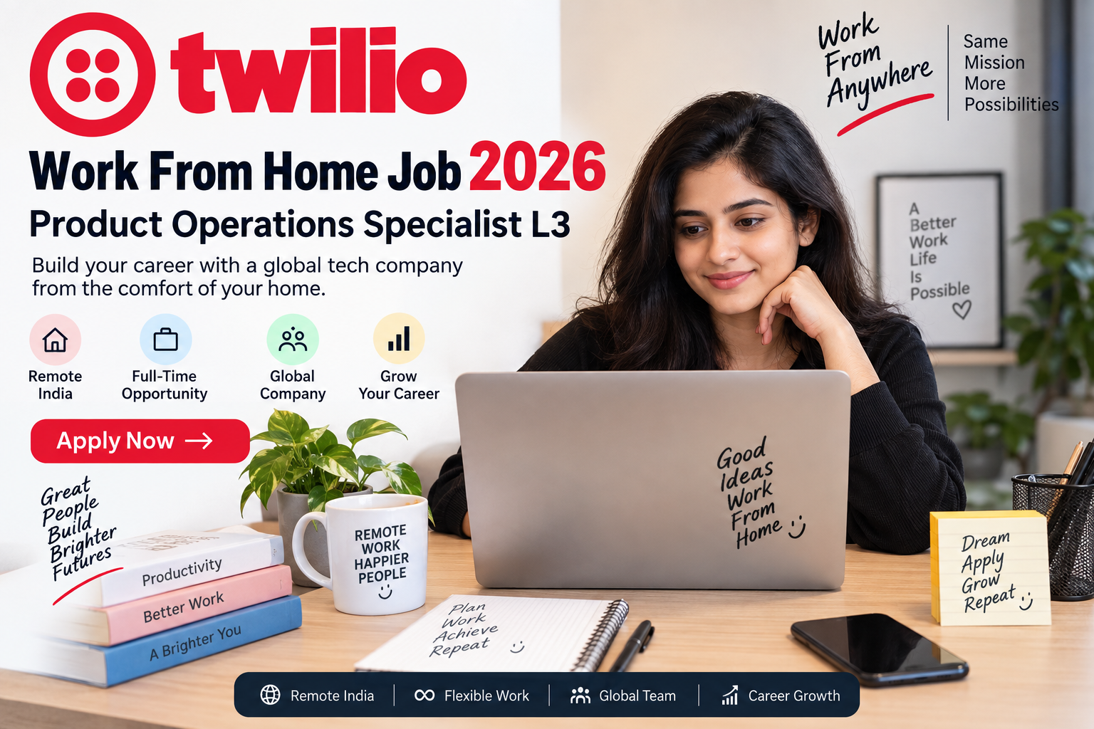 Twilio Work From Home Job 2026
