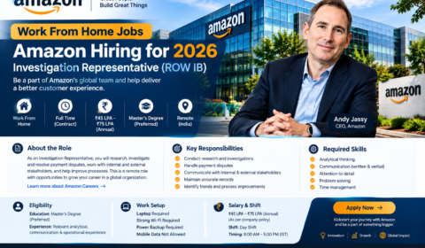 Amazon Work From Home Jobs 2026